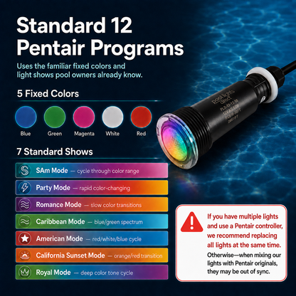 LED Upgraded Pool Light Replacement for Pentair GloBrite 1.5 Inch — packaging and included accessories