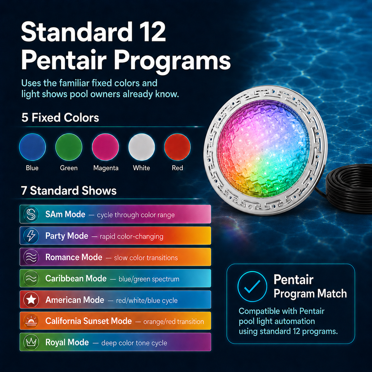 LED Pool Light Replacement for 10 Inch Niche