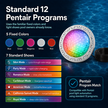 LED Pool Light Replacement for 10 Inch Niche