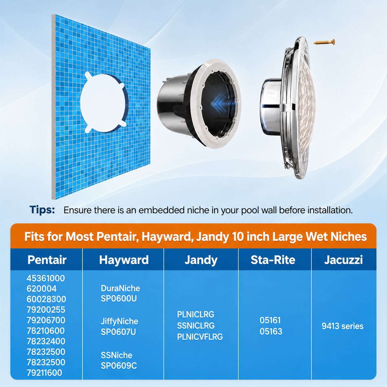 LED Pool Light Replacement for 10 Inch Niche