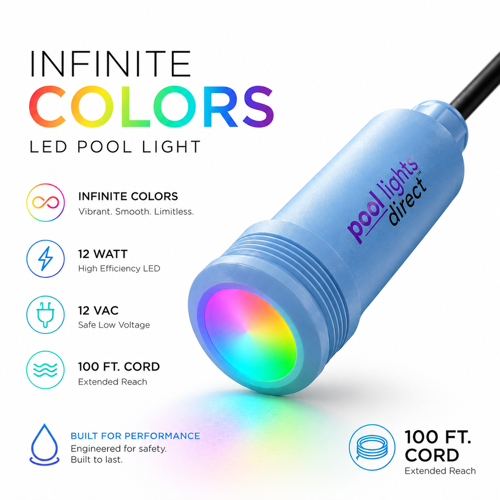 LED pool light replacement for Hayward ColorLogic, 1.5 inch nicheless drop-in