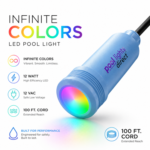 LED pool light replacement for Hayward ColorLogic, 1.5 inch nicheless drop-in