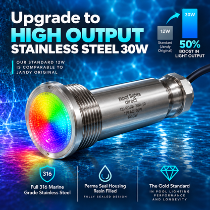 LED Pool Light Replacement for Jandy WaterColors 1.5 Inch — close-up of the waterproof housing