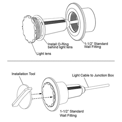 LED Pool Light Replacement for Pentair IntelliBrite (Coming Soon)